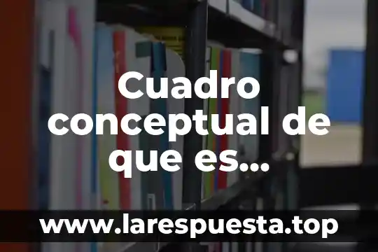 Cuadro conceptual de que es empresa y tipos de empresa