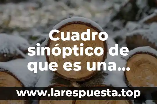 Cuadro sinóptico de que es una leyenda