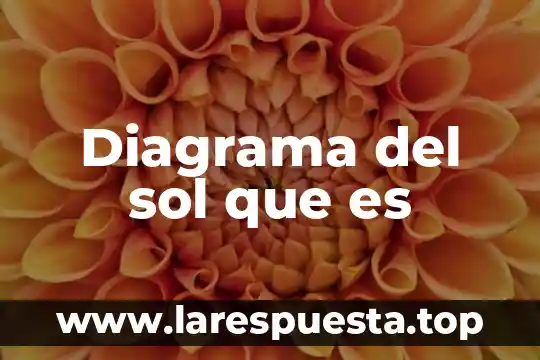 Diagrama del sol que es