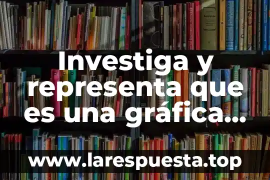 Investiga y representa que es una gráfica de circular