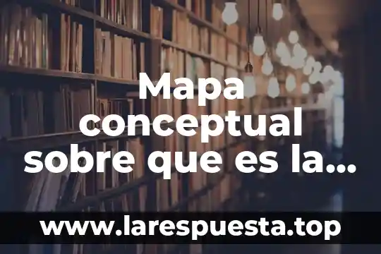 Mapa conceptual sobre que es la psicología educativa
