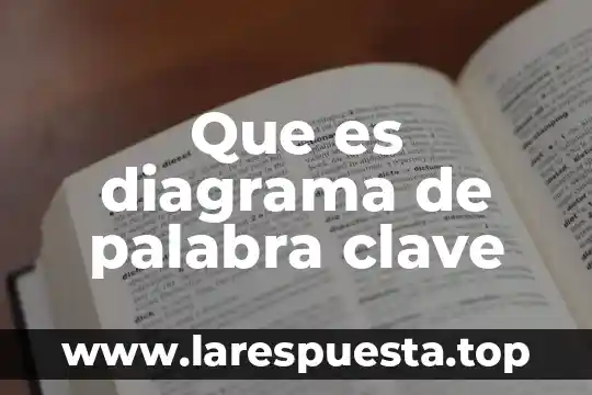 Que es diagrama de palabra clave