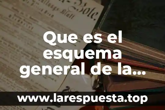 Que es una linea de investigacion en psicologia 3 Que es el esquema general de la investigación