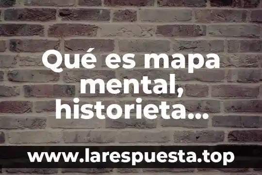 Que es escena y cuadro en las obras de teatro 7 Qué es mapa mental, historieta, cuadro sinóptico y mapa conceptual