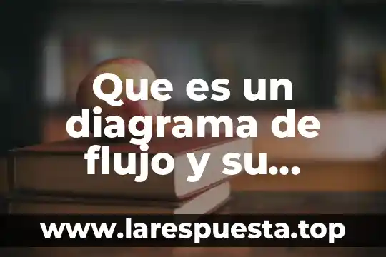 Que es el flujo de materia y energia 5 Que es un diagrama de flujo y su principal sinboloquia