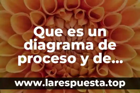 Resumen de que es un diagrama de flujo 4 Que es un diagrama de proceso y de flujo