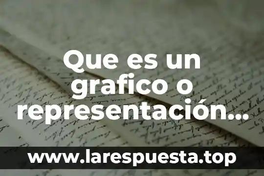 Que es un grafico o representación grafica en c