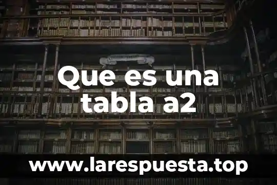 Que es peralte de una tabla de madera 7 Que es una tabla a2