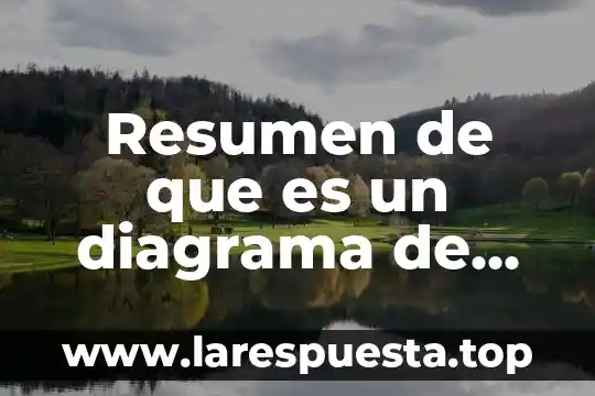 Resumen de que es un diagrama de pez